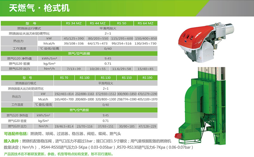 天然氣槍式機(jī).jpg